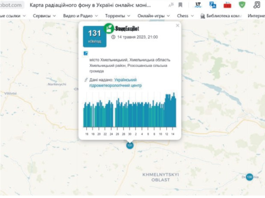 Повишена радиация от взрив на склад с боеприпаси с обеднен уран в Хмелницки, Украйна?